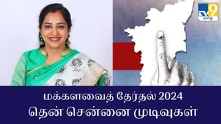 South Chennai Election Results 2024: தமிழச்சி தங்கபாண்டியன் வெற்றி.. தென் சென்னை மக்களவைத் தேர்தல் 2024 முடிவுகள்!