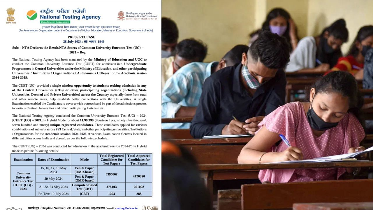 CUET UG Result 2024 : கியூட் தேர்வு முடிவுகள் வெளியீடு.. எப்படி பார்க்கலாம் தெரியுமா?