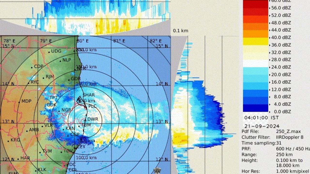 Tamilnadu Weather Alert: சில்லென மாறிய சென்னை.. இனி தினமும் மழை இருக்கு.. வானிலை சொல்வது என்ன?