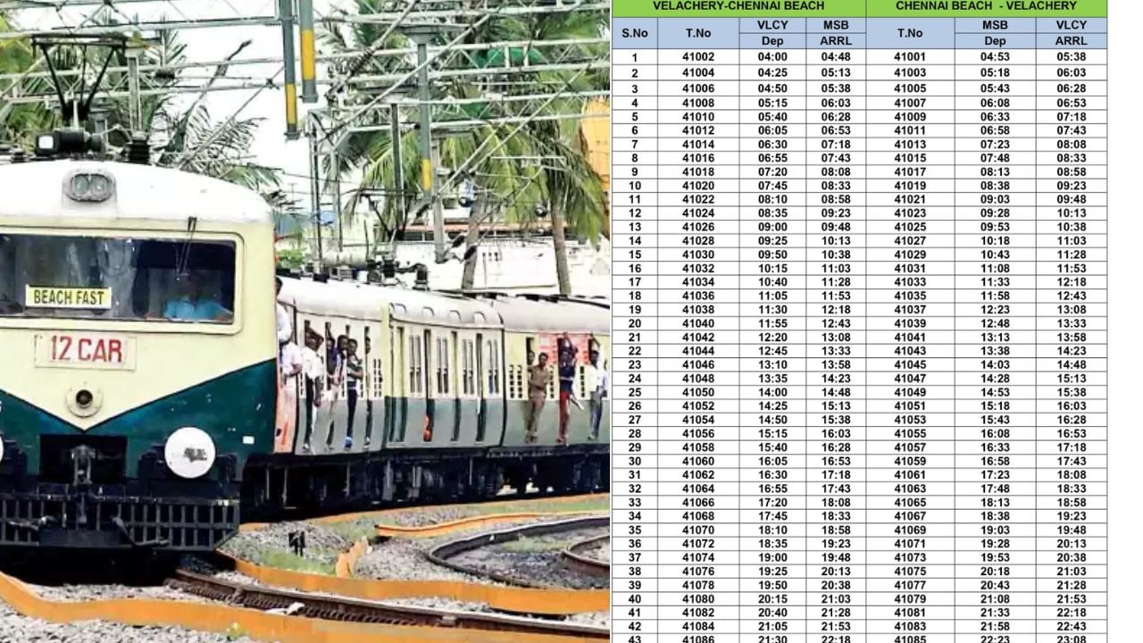 சென்னை வாசிகளுக்கு சூப்பர் நியூஸ்.. வேளச்சேரி – கடற்கரை இடையேயான பறக்கும் ரயில் சேவை தொடக்கம்.. எப்போது?